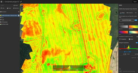 Agriculture Thermal Orthomosaic Vegetation Scan