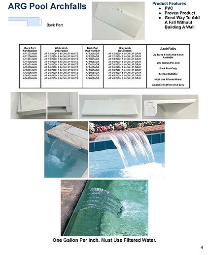 ARG 2026 Catalog_Page_04.png