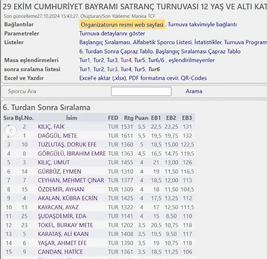 Satranç Turnuvası Sıralama