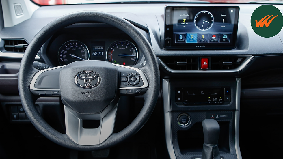 5 razones por que sí comprar y por que no comprar una Toyota Avanza