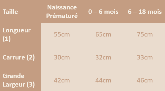 tableau OK.png