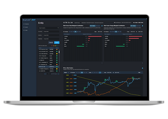 Comprehensive Risk Analysis