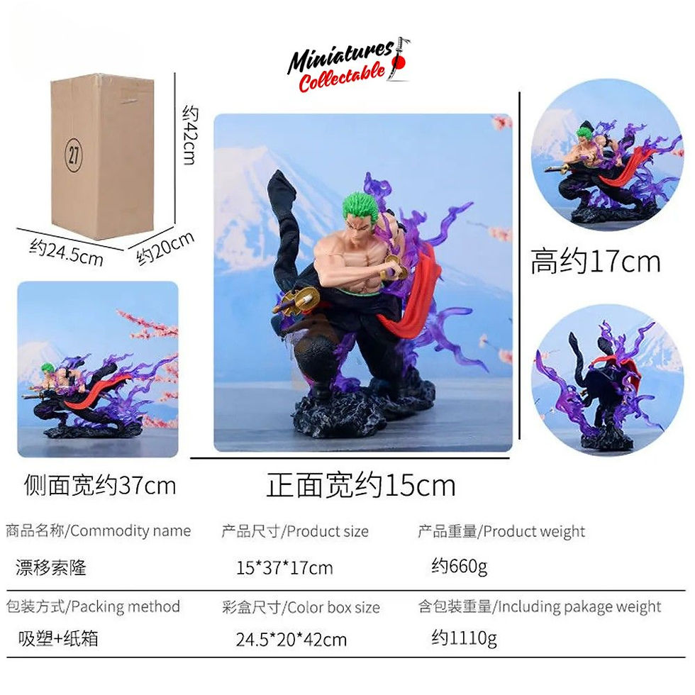 Thumbnail: One Piece Roronoa Zoro action figure Box Packing