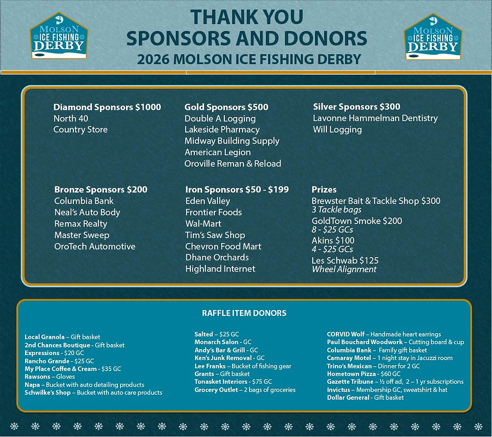 Reel Success: 2026 Molson Ice Fishing Derby Wrap Up