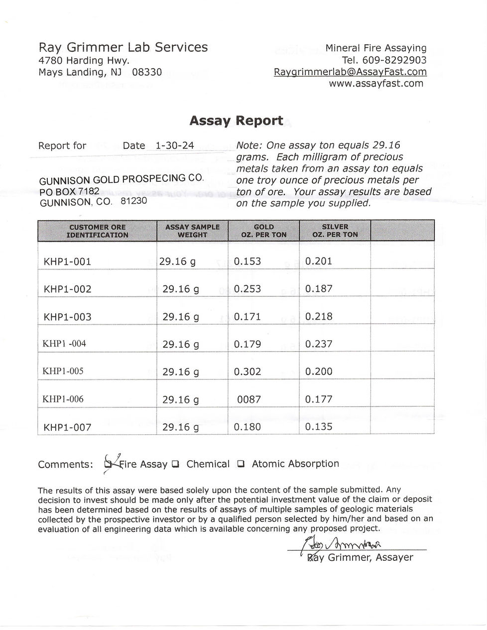 KHP 001 Assay Results 2_2.jpeg