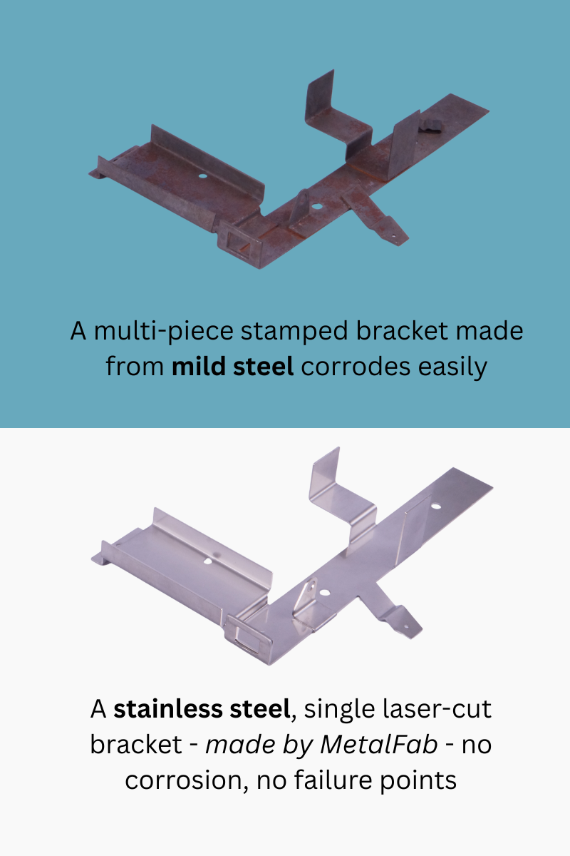 Why Material Choice Matters In Metal Fabrication
