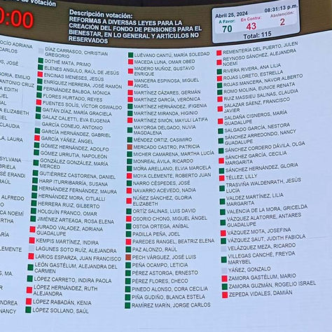 Senado aprueba el Fondo de Pensiones para el Bienestar
