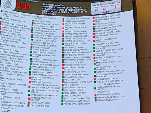 Senado aprueba el Fondo de Pensiones para el Bienestar