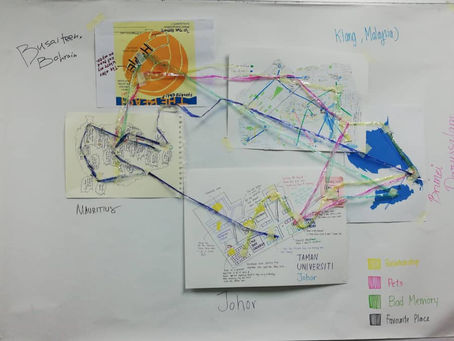 Subjective Mapping 2