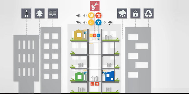 BuildingManagementSystem.jpeg
