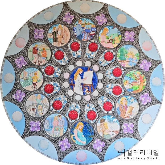 ANNAMARIA CIMBAL, Gravity and Levity: a cosmic dance Triptych, 캔버스에 아크릴, 디지털 프린트, 컷 캔버스, 금박, 각 지름 80 cm, 2026