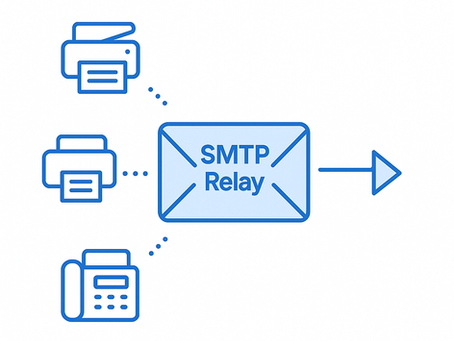 ZiAAS – Enabling Legacy Devices in a Cloud-First World
