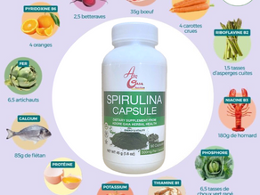 The Goodness of SPIRULINA