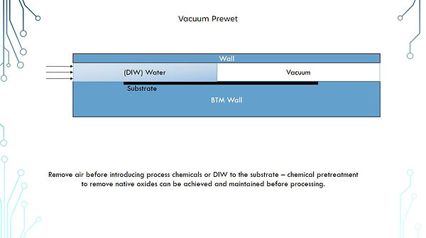 Wet Process VPW Expression.JPG