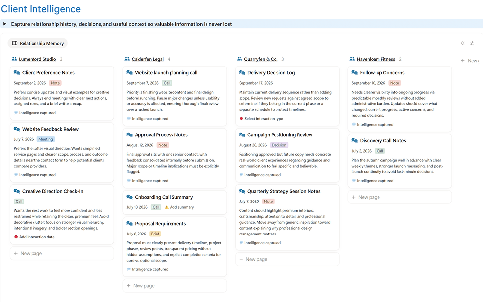 Client Intelligence view in BrainyShack’s Client Management System, showing interaction history grouped by client.