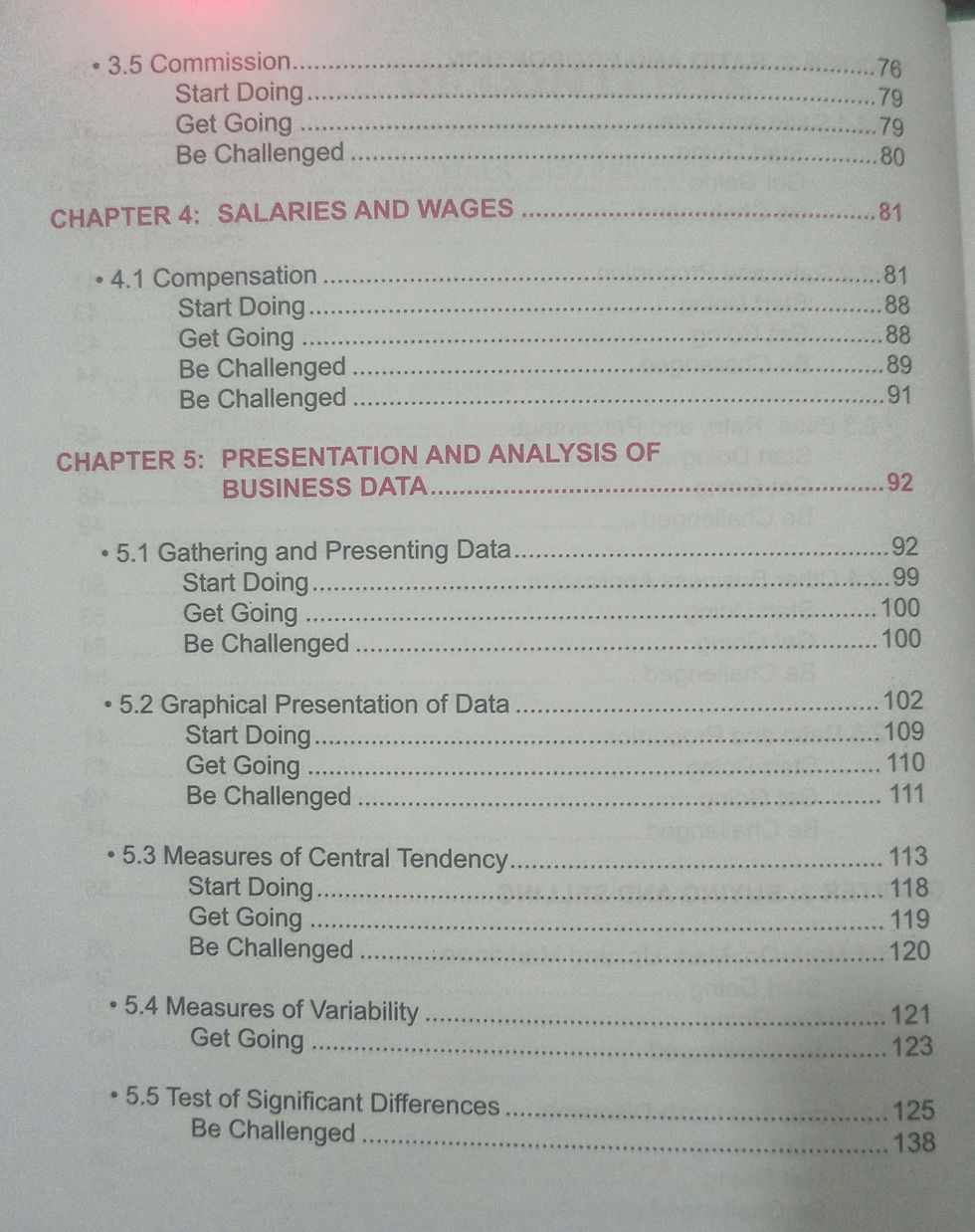 Thumbnail: Business Mathematics