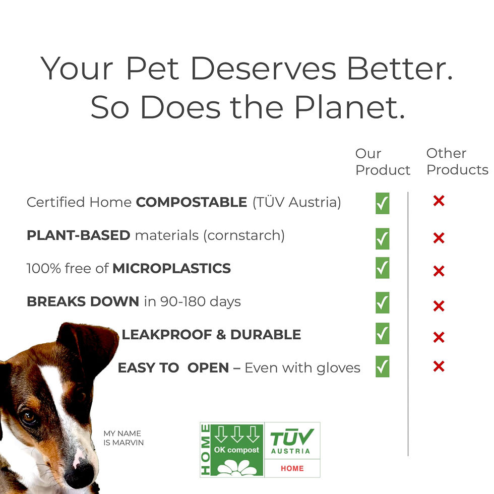 Thumbnail: EcoLove Paws 100% Certified Home Compostable Dog Poop Bags, Extra Thick, Plan...
