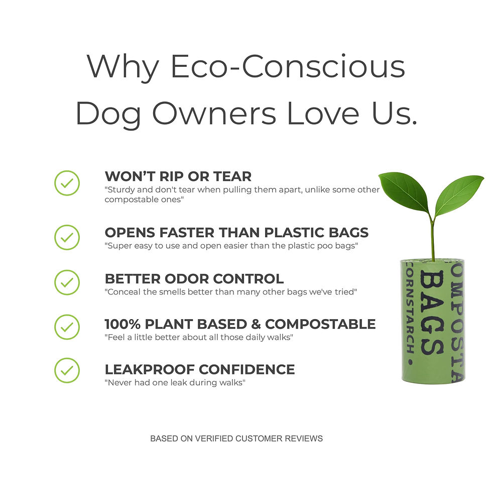 Thumbnail: EcoLove Paws 100% Certified Home Compostable Dog Poop Bags, Extra Thick, Plan...