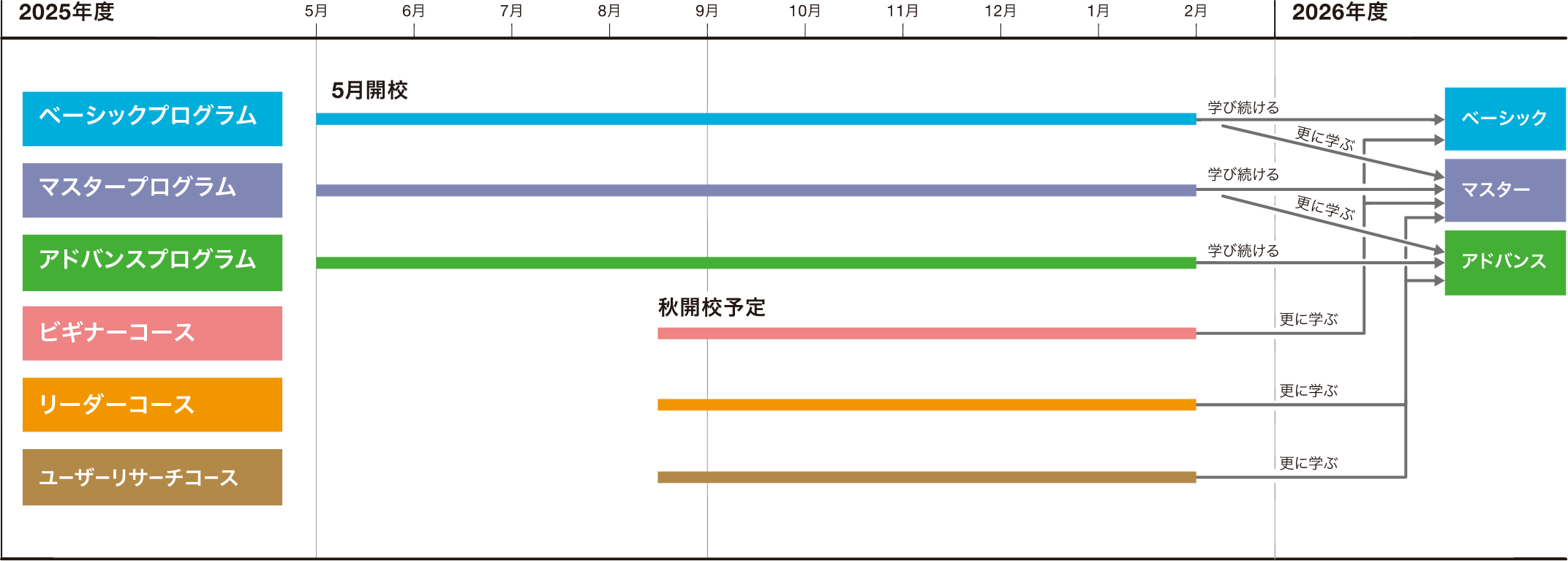 schedule_25_2x.png