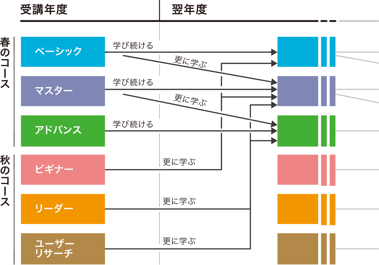 cycle25_2x.png