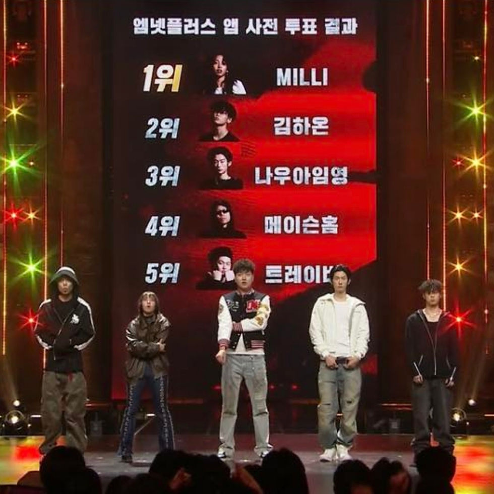 ปิดฉากดุเดือด! “มิลลิ” ผงาดคว้าอันดับ 4 รายการระดับตำนาน Show Me The Money 12