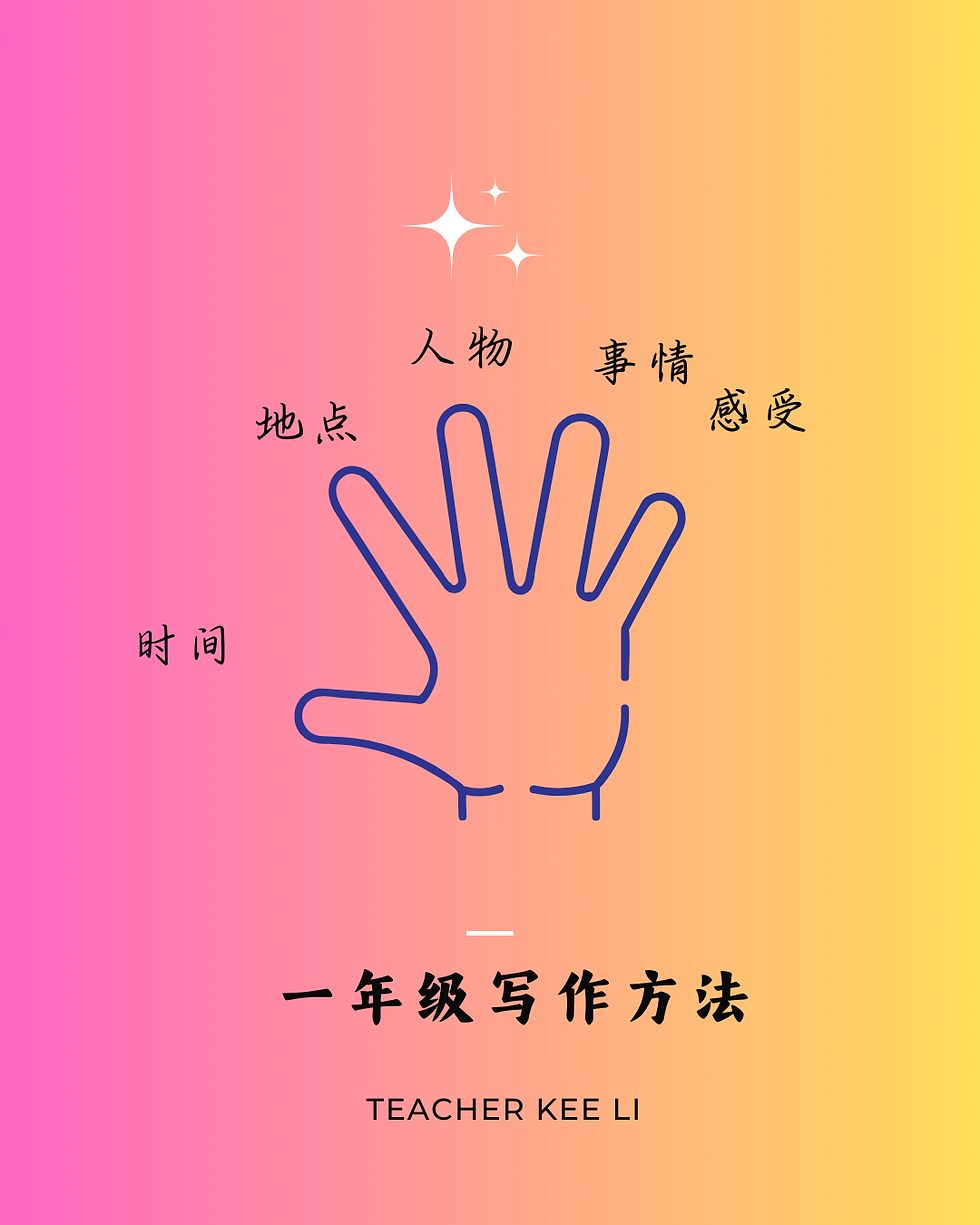 一年级写作方法 Year 1 writing technique