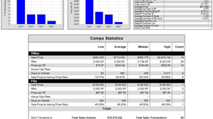 Sarasota, FL - 2017-2018 Small Office Transaction Summary (2,000 SF to 5,000 SF)