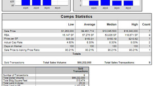 Sarasota, FL - 2015-2016 Large Office Transaction Summary (15,000 SF +)