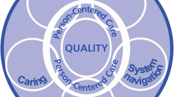 Addiction Treatment with Lived Experience: The Avalon Approach to Real Recovery