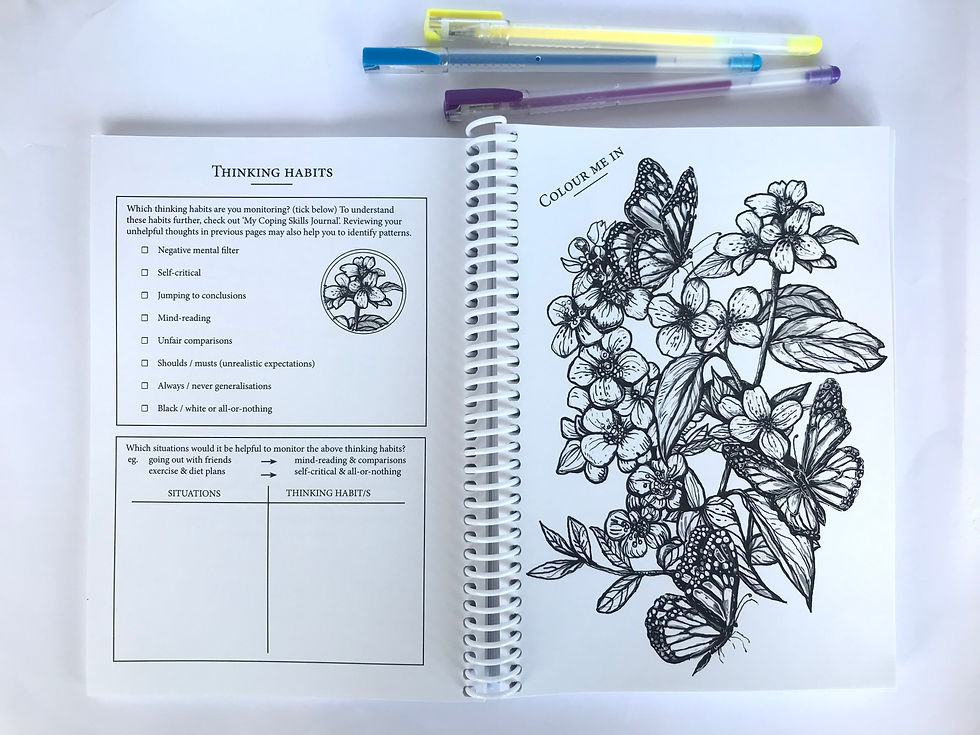 Thumbnail: Reflect Journal