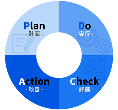 pdca_img_oout.png