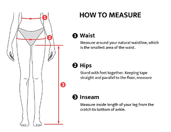 Measuring instructions 2