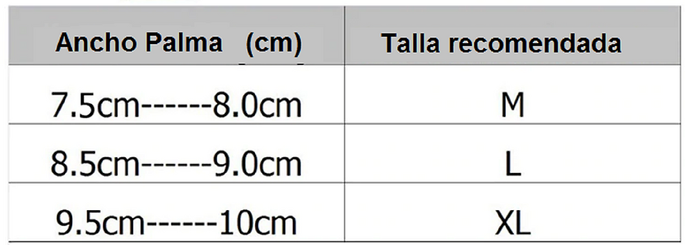 Miniatura: Guante para moto de cuero, perforado, touchscreen
