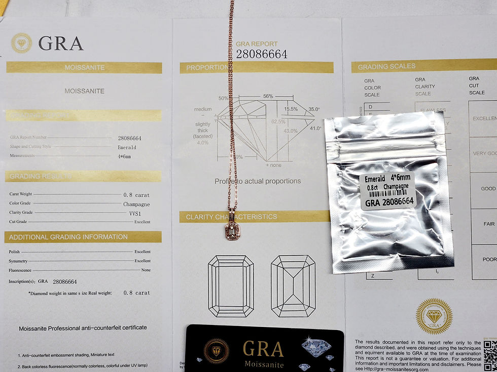 Miniature : Pendentifs émeraude couleur champagne 0.8cara 