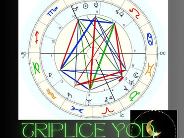 TRIPLICE YOD: COSA STA ACCADENDO?