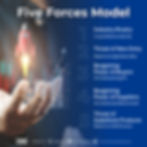 Five Forces Model , TIME Consulting