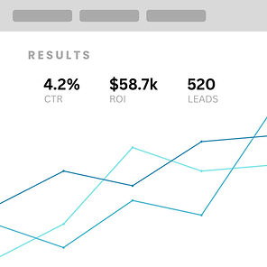 Picture showing a graph showing ad performance