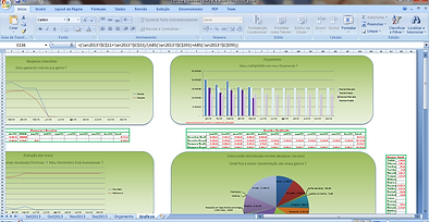 Planilha Bodhy - Gráficos. www.bodhy.com.br