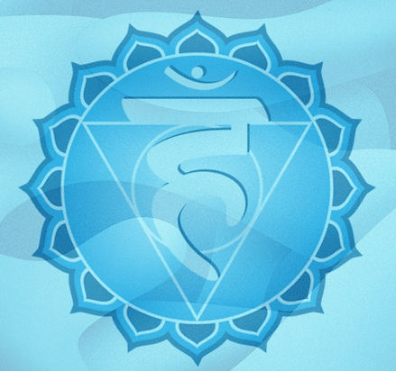 throat chakra image