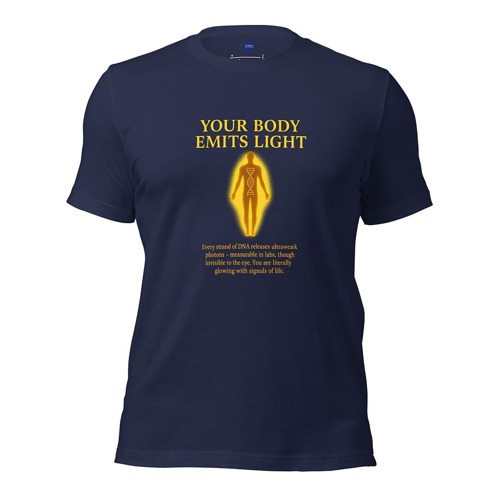 Thumbnail: Body Emits Light 1