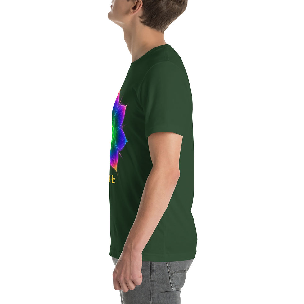 Thumbnail: 639Hz