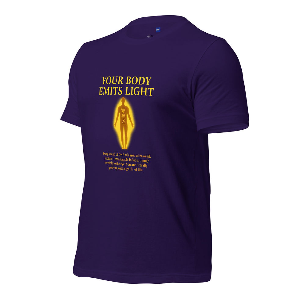 Thumbnail: Body Emits Light 1