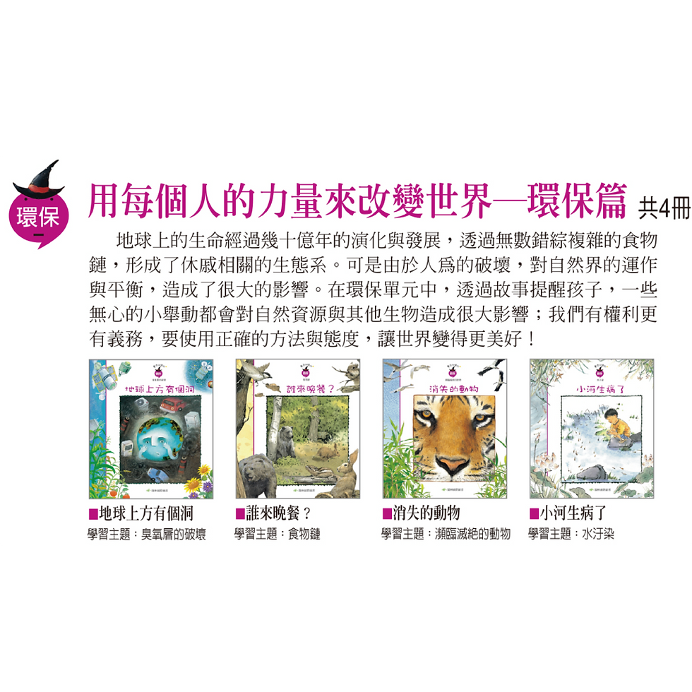 Thumbnail: 魔法科學苑