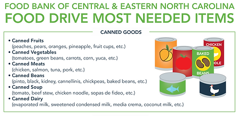 Canned Food Drive.png