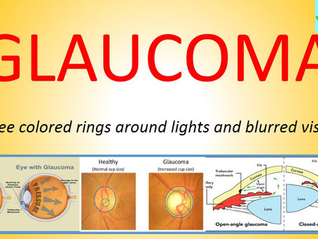 Basic Knowledge About Some Eye Disorders-19.
