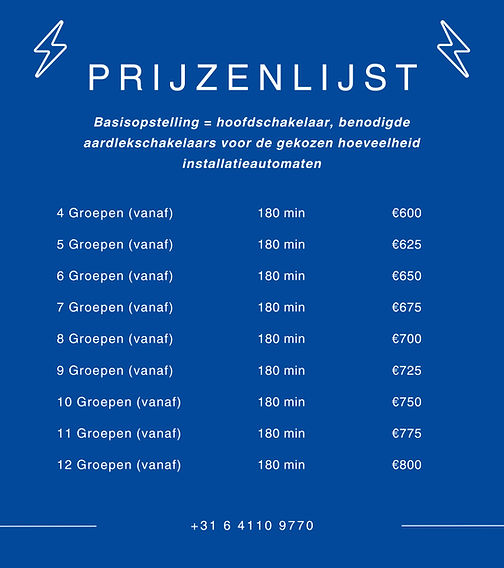 Pichel Solutions groepenkast vervangen 3f prijslijst