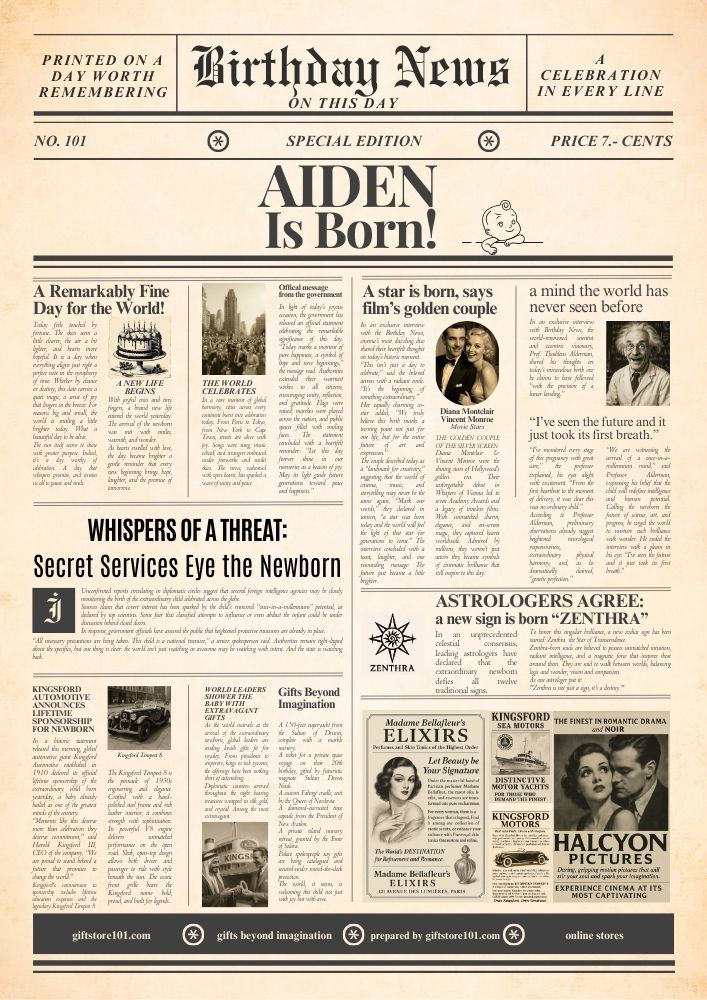 Aiden's Birthday Newspaper Gift Download Print
