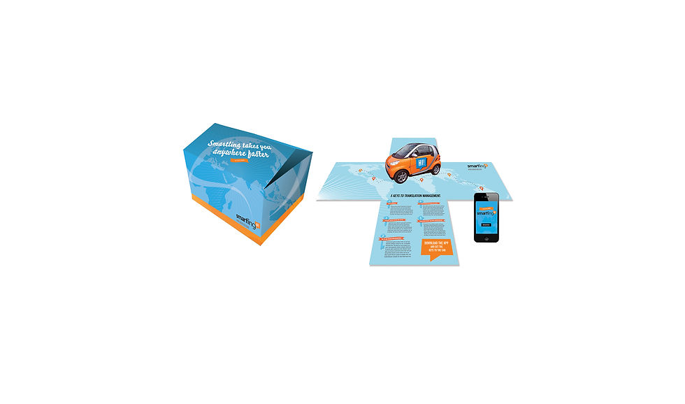 SMARTLING DIRECT MAIL