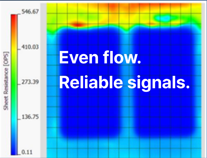 No hot spots, ensuring safety and signal stability.