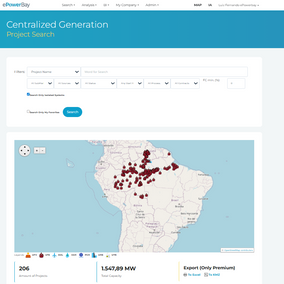 Sungrow Investe R$ 500 Milhões em Sistemas de Armazenamento no Brasil